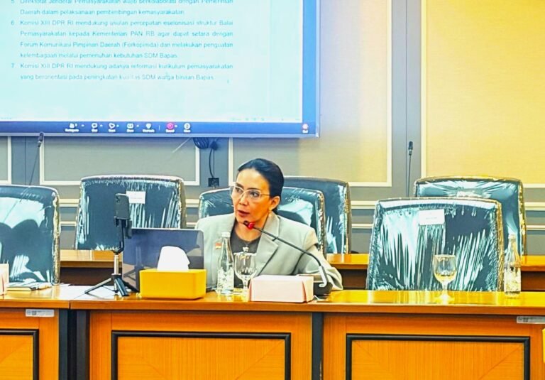 Komisi XIII DPR RI Persoalkan Kesenjangan Anggaran Komnas Perempuan dalam Raker RKA-K/L Tahun 2027
