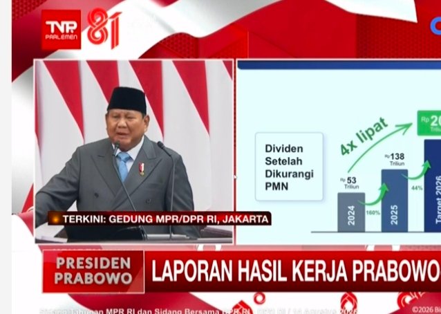 Di Sidang Tahunan MPR RI, Presiden Prabowo Beberkan Capaian 21 Bulan Pemerintahan